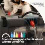 PureVent Pet Oxygen Chamber - Safe Veterinary-Grade Oxygen Therapy Cage for Dogs, Cats, Birds and Animals - Built-in Ventilation for Pets up to 30lbs