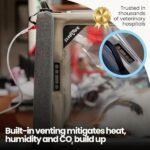 PureVent Pet Oxygen Chamber - Safe Veterinary-Grade Oxygen Therapy Cage for Dogs, Cats, Birds and Animals - Built-in Ventilation for Pets up to 30lbs